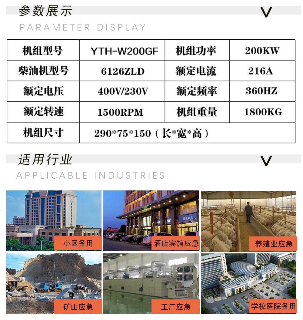 公司生產(chǎn)才有發(fā)電機(jī)組應(yīng)用于養(yǎng)殖、工廠、小區(qū)等備用場所